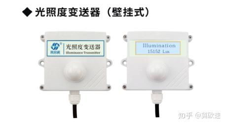 光照度傳感器與溫度變送器的基礎知識與應用